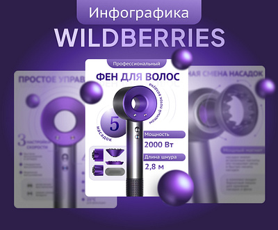 Дизайн карточки товара Wildberries branding design graphic design photoshop typography