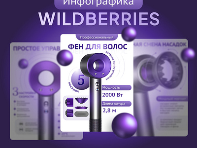 Дизайн карточки товара Wildberries branding design graphic design photoshop typography