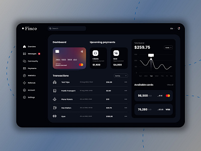 Finco Dashboard dashboard design ui ui design ux web design