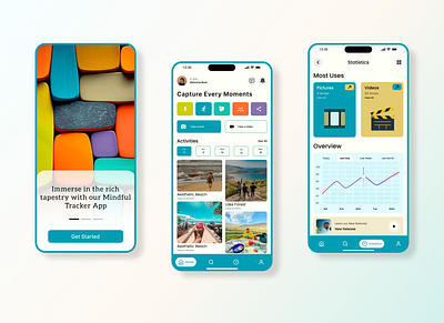 Mindful Tracker Mobile App app apps mobile mobile app ui ui kit uiux