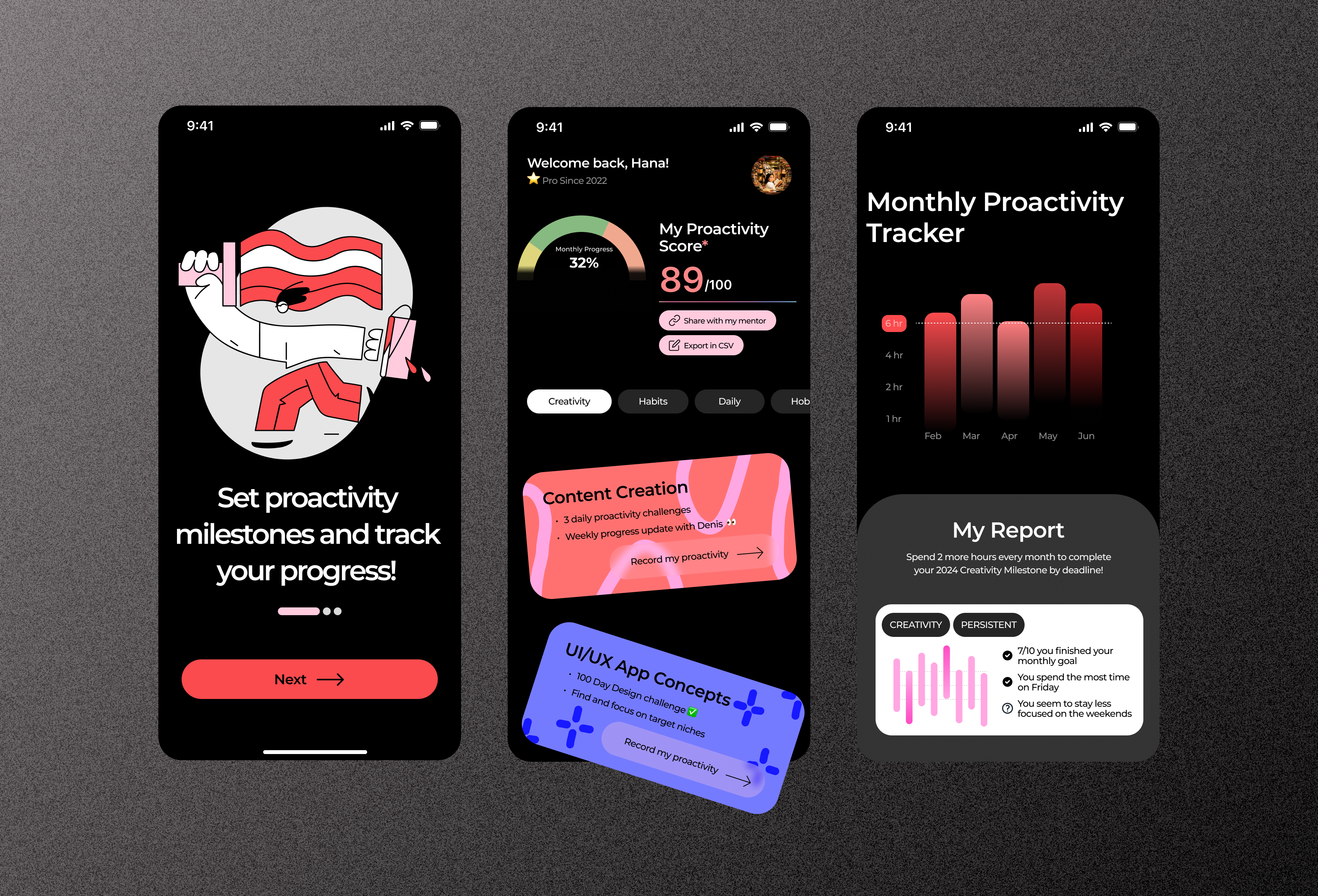 Proactivity App UI ui