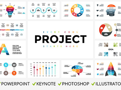 Project. Infographics. Free updates.