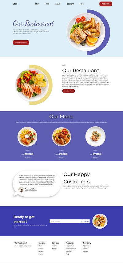 A web app that helps people get the food they deserve ui