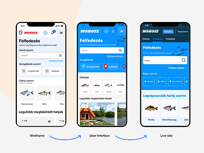 Hungarian Fishing Covenant (MOHOSZ) application - ux app mobile services ux