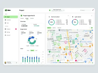 Electrical Service Cabinet product design ui uiux web application