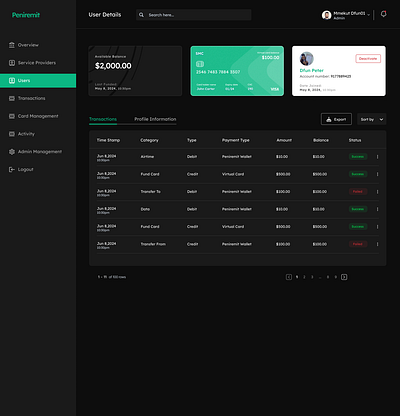 Admin Dashboard (User Details) admin dashboard blockchain branding case study crypto app design fintech fintech app ui web design web3