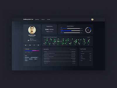 User Profile Page app design illustration typography ui ux vector