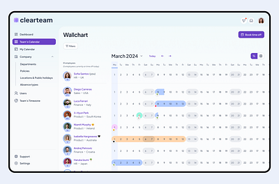 Staff holiday planner wallchart calendar clean dashboard design icons management modern saas staff ui ux wallchart