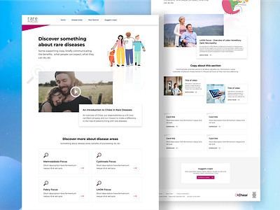 Rare Focus website concept branding hcp healthcare ui ux web design