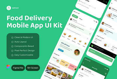 Food Online Delivery Mobile App UI Kit app branding delivery app food graphic design logo mobile motion graphics online shopping ui