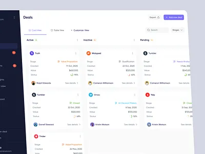 CRM Deals - Card View card clean crm crm dashboard daily ui dashboard data interface product design saas saas analytics startup ui ui design ux ux design visual design web app web design webapp ui