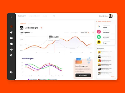 Dashboard Design UI 3d admin admin dashboard admin panel admin panel design animation branding dashboard design graphic design logo motion graphics ui ux