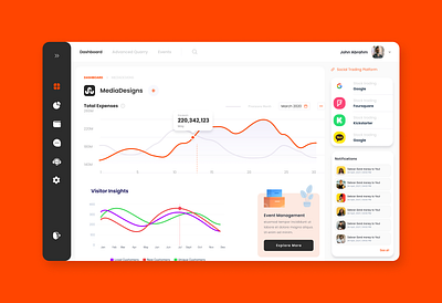 Dashboard Design UI 3d admin admin dashboard admin panel admin panel design animation branding dashboard design graphic design logo motion graphics ui ux