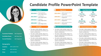 Candidate Profile Presentation Template creative powerpoint templates kridha graphics powerpoint design powerpoint presentation powerpoint presentation slides powerpoint templates presentation design presentation template