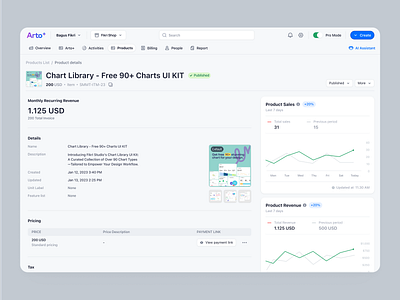Arto Plus - Product List - Product Details business management pricing product details product info revenue saas saas design sales sales graphs tax ui ux