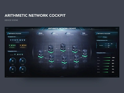 Network Cockpit x FUI dark green dark mode data data visualization device digital fui hud installation large screen ui uiux ux