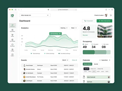 AI Hotel CRM - Dashboard design agency ai ai crm ai software analytics business app business software crm design dashboard design design hospitality hotel crm minimal ui ui design ux ux design visual analytics web application web platform