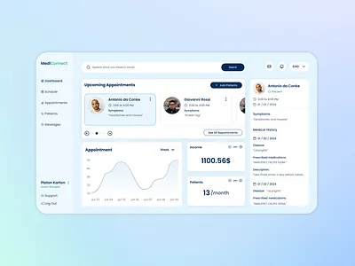 Doctor's dashboard app dashboard design desktop doctor med medecine medtech ui ux