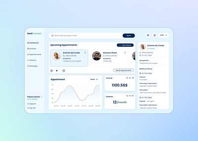 Doctor's dashboard app dashboard design desktop doctor med medecine medtech ui ux