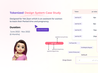 Design system components design design system design token kit tokenize design system ui uikit ux