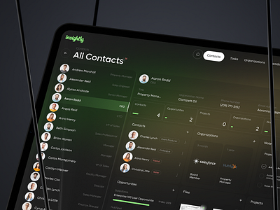 Insightly CRM - Contact Information Dashboard admin app app design automation b2b business corporate crm dashboard design management optimization product design saas sas software ui ux web web app