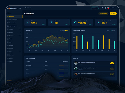 Power AI-Powered Solution Dashboard Design✨😇 3d admin dashboard admin panel ai dashboard ai generate artificial intelligence crm cyber threats dark dashboard ai digital platform hacking network security pentesting product dashboard ui user dashboard ux web application workflow