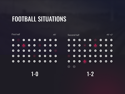 Football situations football infographics time ui
