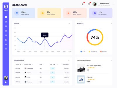 Saas App with Dashboard! 📈 branding dashboard design graphic design illustration mobile design mobileapp ui web design