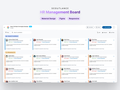 HR Management Board board candidates cards cms dashboard figma google hr list list view management material design opportunity panel ui users ux web webdesign