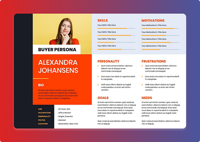 User Persona for your Business app design buyerpersona figma ui uiux user persona web design