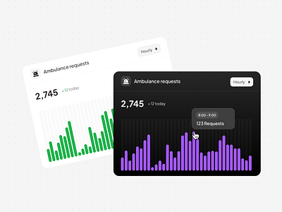 Minimal Graph UI design ui uidesign uiux web design