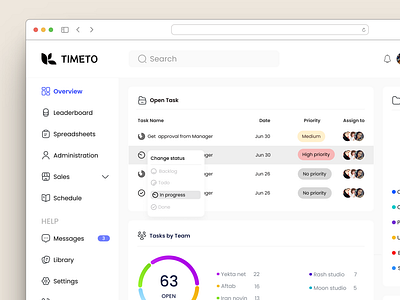 Timeto-Project Management dashboard design ui