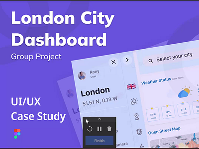Case Study of London City Dashboard case study dashboard design london city dashboard project ui ui design ux