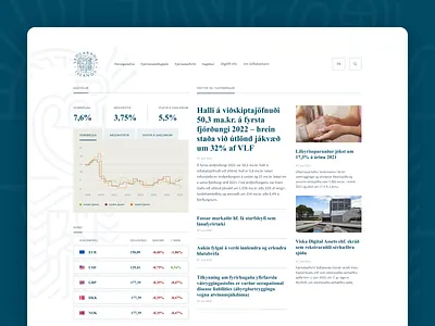 Icelandic Central Bank bank chart clean currency iceland minimal news pitch stats