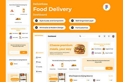 DeliverEase - Food Delivery Dashboard V1 analysis dashboard delivery diagram direction drive foods graph location menu monitor order report satisfaction statistic