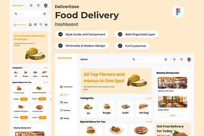 DeliverEase - Food Delivery Dashboard V2 analysis dashboard delivery diagram direction drive foods graph location menu monitor order report satisfaction statistic