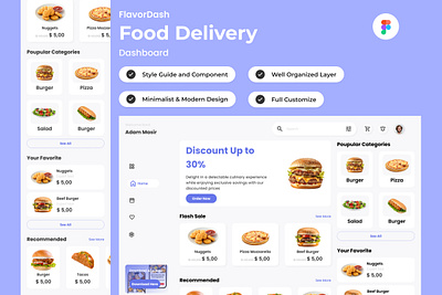 FlavorDash - Food Delivery Dashboard V2 analysis dashboard delivery diagram direction drive foods graph location menu monitor order report satisfaction statistic