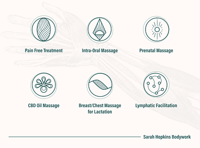 Massage Therapist, Doula Web Icon Set abstract doula healing icons illustration massage vector web