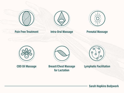 Massage Therapist, Doula Web Icon Set abstract doula healing icons illustration massage vector web