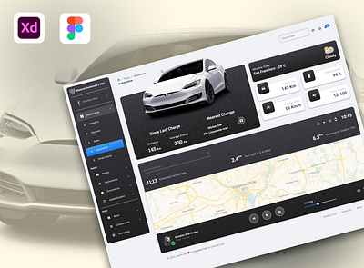 Sales Dashboard adobe xd animation app creative dahboard dashbaord dashboard figma dashboard kit dashboard ui dashboard uiux design figma figma app figma kit minimal dashboard modern dashboard online salling dashboard online setup dashboaard sales dashboard ui xd ui