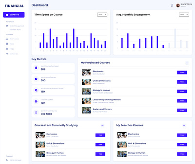 Financial Order Management Dashboard