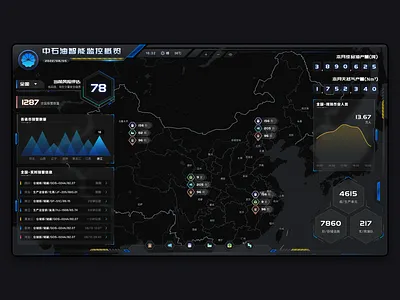 A visual large screen design large screen motion graphics ui visual web