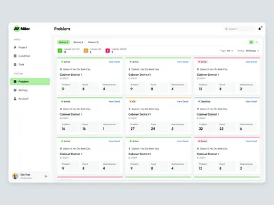 Electrical Service Cabinet product design saas ui uiux uiux design web application