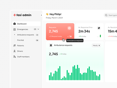 Dashboard UI admin dashboard design ui uidesign uiux web design