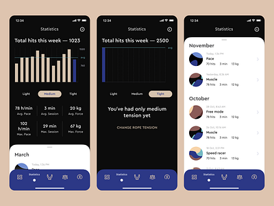 Statistics Screen for Bownce Sports Tech Startup madebymad