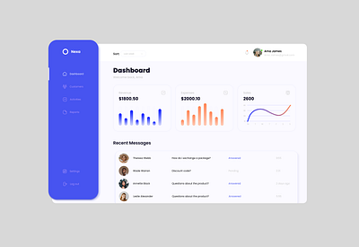 Simple dashboard ui