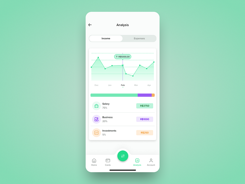 Browse thousands of Graph UI images for design inspiration | Dribbble