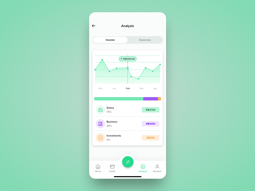Browse thousands of Graph UI images for design inspiration | Dribbble