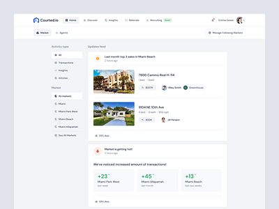 Courted — Newsfeed dashboard newsfeed product real estate