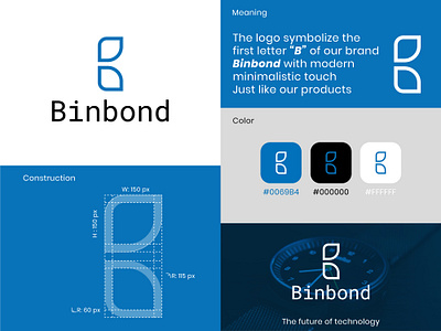 Iconic B Lettermark logo design banner branding design graphic design logo